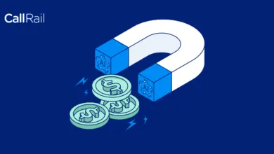 Boost Conversions & Cut CPL: 2026 Demand Capture Strategies