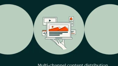 Scale Your Content Reach with Multi-Channel Distribution
