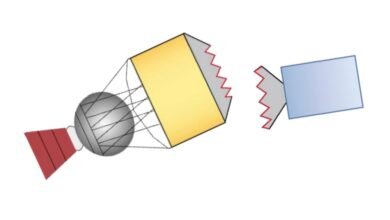 Japan's 5-Ton Satellite Lost After Rocket Launch Mishap