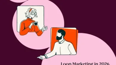 Loop Marketing: Why It’s Essential in 2026 (Data-Backed Insights)