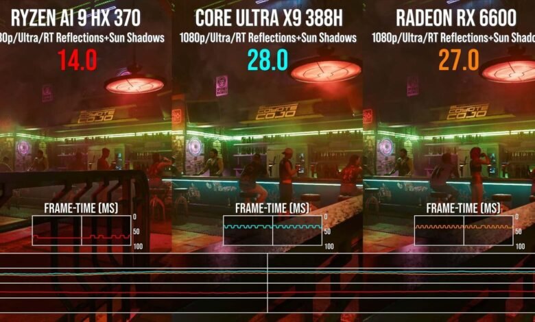 Gaming performance comparison: Ryzen AI 9 HX 370 vs Core Ultra X9 388H vs Radeon RX 6600.