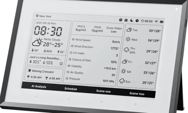 Smart weather station displaying detailed weather and air quality information.