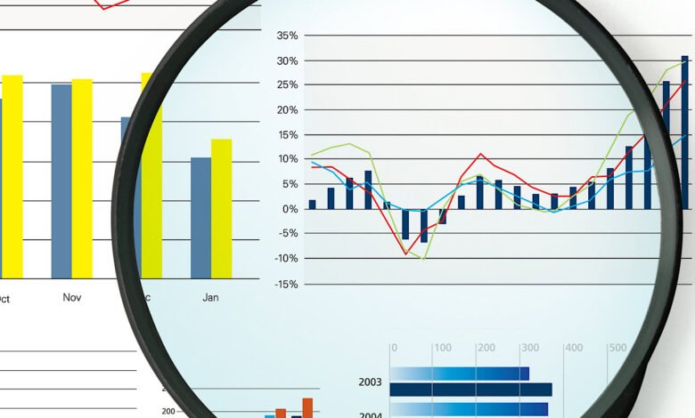 Magnifying glass over financial charts showing sales and performance data.