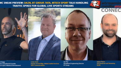 Mastering Traffic Spikes for Global Live Sports Streaming