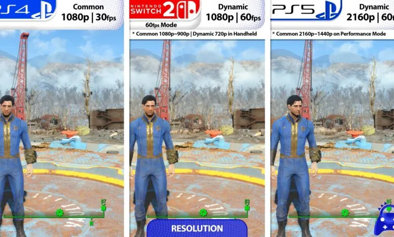 Fallout 4 graphics comparison: PS4, Nintendo Switch 2, and PS5.