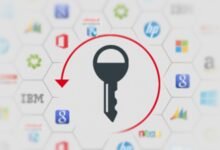 Password management concept with key and software logos.