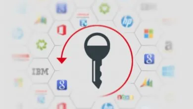 ISO 27001 Compliance in a Passwordless World