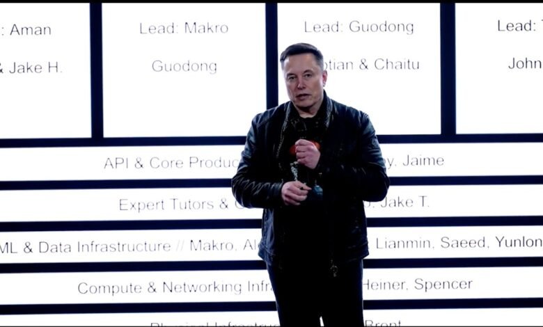 Elon Musk stands before a screen displaying team leads and project areas.