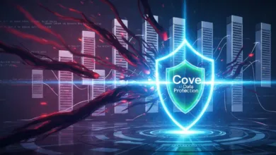 N-able Anomaly Detection Stops Credential-Based Threats