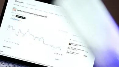 Polymarket prediction market showing low chance of Houthi strike on Israel by Dec 31.