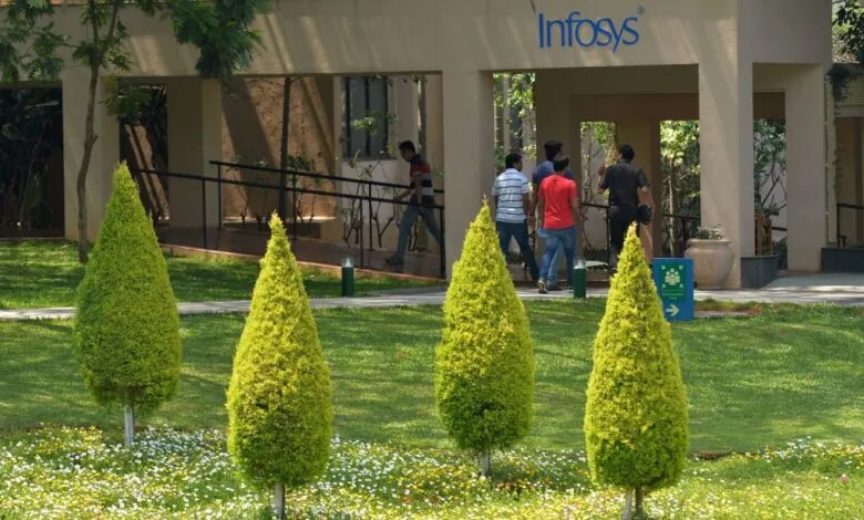 Infosys campus entrance with employees walking in Bangalore, India.