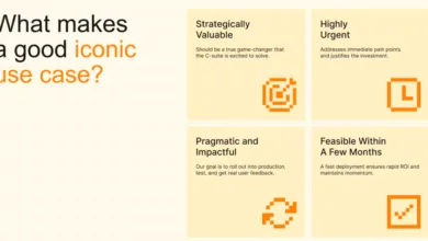 Master the First Step to a Successful Enterprise AI System