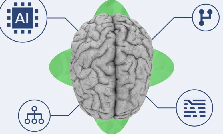 Brain surrounded by AI, data, and network icons, representing artificial intelligence.