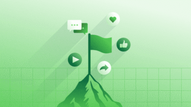 Social-First Brands: The New Culture and Strategy