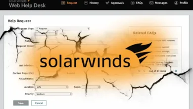 SolarWinds Web Help Desk interface showing a help request form and related FAQs.