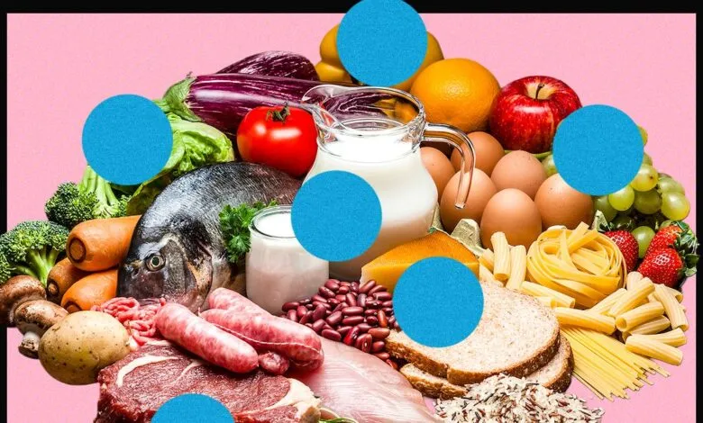 Variety of whole foods including meat, fish, vegetables, fruits, and dairy.