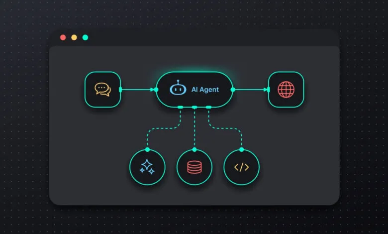 AI Agent diagram showing connections to chat, world, data, code, and sparkle icons.