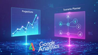 Google Analytics interface showing projections and scenario planning tools.