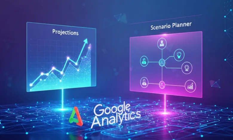 Google Analytics interface showing projections and scenario planning tools.