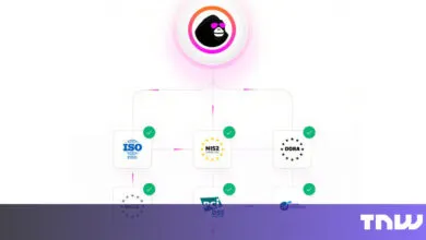 Compliance diagram with monkey icon and cybersecurity standards.