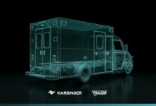 Wireframe-style ambulance illustration with Harbinger and Frazer logos.