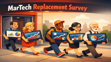 Diverse group carrying screens displaying charts for MarTech Replacement Survey.