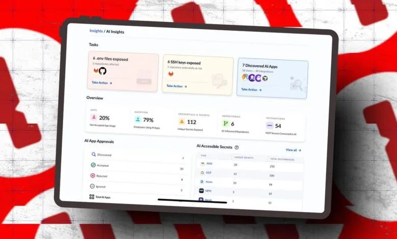 1Password's AI Insights dashboard showing exposed secrets and AI app usage.