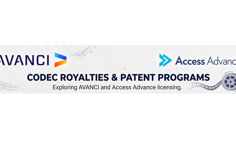 Avanci and Access Advance codec royalties and patent programs banner.
