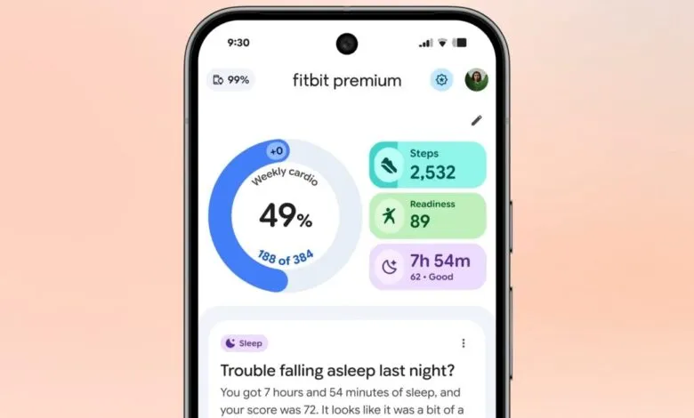 Fitbit app interface showing weekly cardio, steps, readiness, and sleep data.