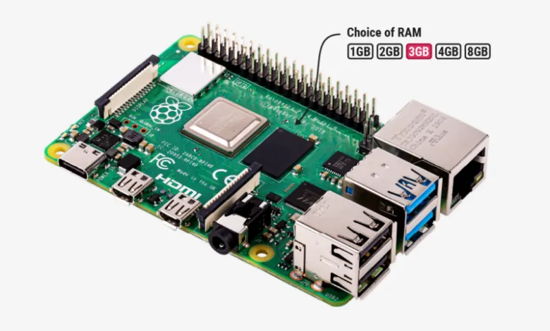 Raspberry Pi 4 Model B single-board computer with RAM options.