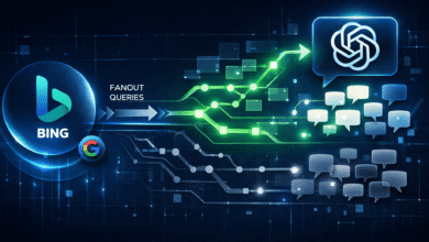 Diagram showing Bing and Google queries branching to ChatGPT and other responses.