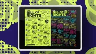 Tablet displaying a visual guide to the Bill of Rights created by ChatGPT.