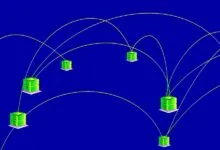 Network of green server cubes connected by yellow lines on blue background.