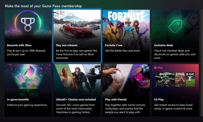Xbox Game Pass membership benefits displayed in a grid format.