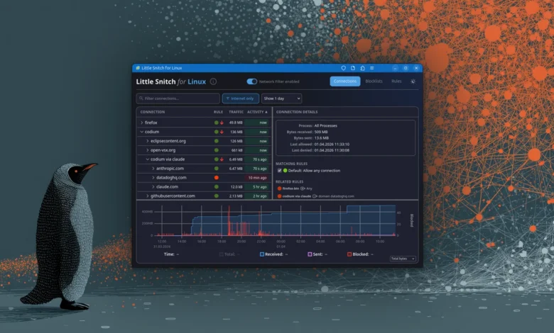 Little Snitch for Linux interface with penguin mascot, showing network connections.
