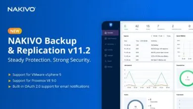 NAKIVO Backup & Replication v11.2 dashboard showing key metrics and features.