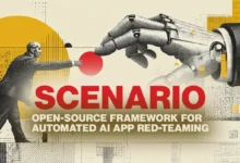 Abstract image of a man pointing at a robot hand, promoting AI red-teaming.