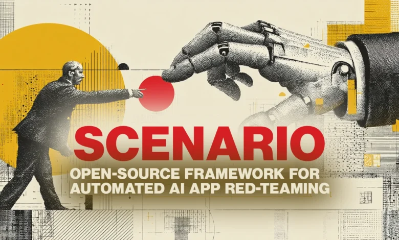 Abstract image of a man pointing at a robot hand, promoting AI red-teaming.