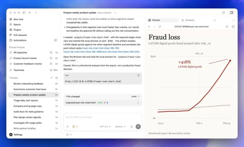 Screenshot of a productivity app showing a chat sidebar and a fraud loss analysis panel.