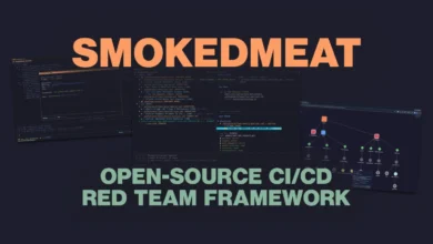 Smokedmeat CI/CD framework interface with code, graphs, and workflow details.