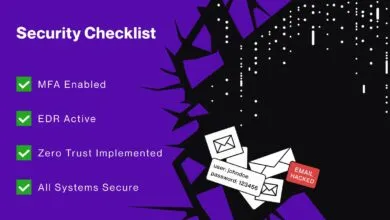 Security checklist with MFA, EDR, Zero Trust, and secure systems, but email is hacked.