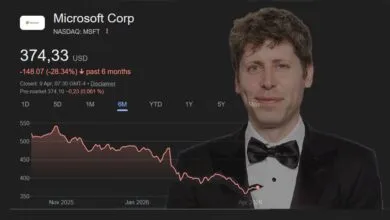Microsoft stock chart overlaid with a man in a tuxedo.