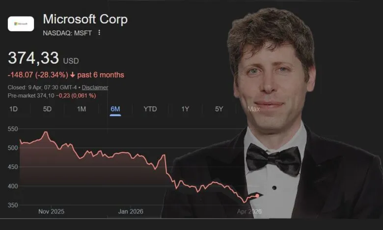 Microsoft stock chart overlaid with a man in a tuxedo.