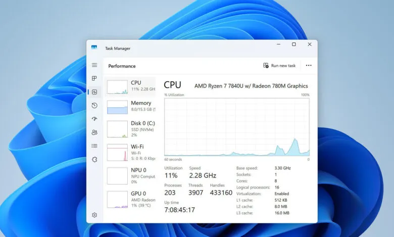 Windows 11 Task Manager showing CPU performance of AMD Ryzen 7 7840U processor.