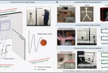 Diagram illustrating consumer non-line-of-sight imaging and 3D reconstruction techniques.