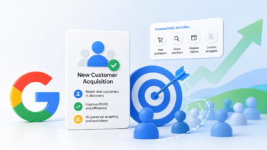 Google Ads new customer acquisition with AI-powered targeting.