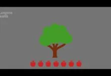 Cartoon tree with green leaves and seven red apples at the base.