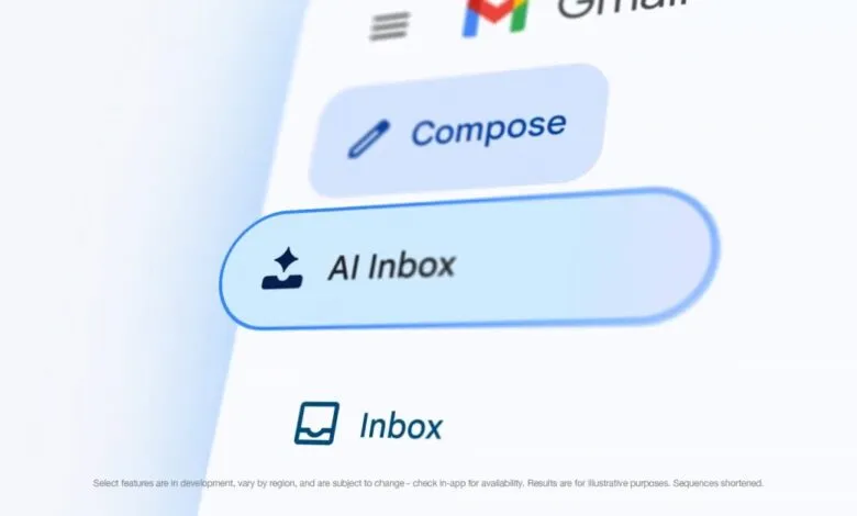 Gmail interface showing 'Compose', 'AI Inbox', and 'Inbox' options.
