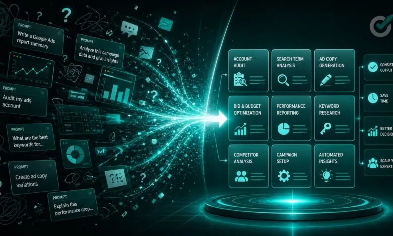 AI-powered marketing automation platform with prompts and optimization features.