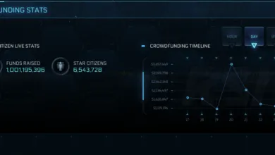 Star Citizen funding stats showing funds raised and crowdfunding timeline.